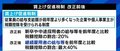 賃上げ実現のためにも「手厚い失業給付と教育プログラムとをセットにした解雇規制の緩和を」PIVOT佐々木紀彦氏