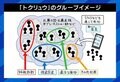 メンバー間の関係が希薄な“トクリュウ”の脅威…「目先の欲だけで凶悪犯罪をしてしまう怖さ」 家庭環境が非行・犯罪に向かわせる可能性は?