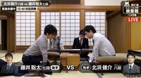 藤井聡太七段、最年少タイトル挑戦へのラストチャンス