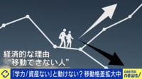 【映像】「移動格差」が拡大中...学力、資産、コネが無いと都心に住めない？