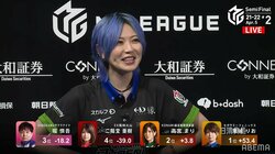 「あ、忘れてた」東城りお、究極の緊張乗り越えトップに決めポーズ忘れる“珍プレー”／麻雀・Mリーグ