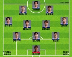【速報】日本代表、W杯オランダ戦のスタメン発表！サプライズで左シャドーに前田大然、ゲームキャプテンは堂安律