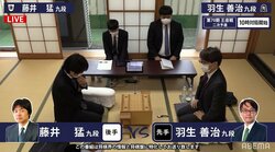 羽生善治九段 対 藤井猛九段 人気棋士対決が対局開始 序盤の戦型から注目／将棋・王座戦
