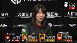 早くもチーム内でMVP争い？伊達朱里紗が個人2連勝 佐々木寿人と個人ワンツーに「受けて立ちます」とニッコリ／麻雀・Mリーグ