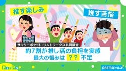 楽しいだけじゃない!?「推し活」経験者の“苦悩”が調査で明らかに！
