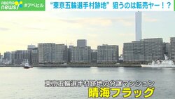 成田悠輔×転売の経済学 「晴海フラッグ」転売ヤー問題