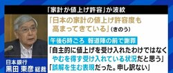 「日銀総裁に庶民感覚を求める必要があるのか」「発言の意図を庶民に説明するのがメディアの仕事ではないのか」黒田総裁を批判する“ワイドショー的”報道に苦言