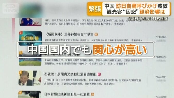 中国国内でも関心が高い