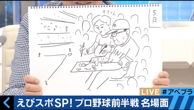 蛭子能収が漫画で振り返る、プロ野球前半戦のハイライト 4枚目