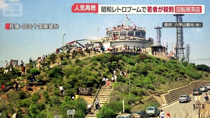 兵庫・回る十国展望台