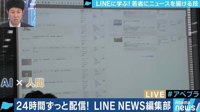 いまや若者のメイン情報源?AIのパーソナライズと人力編成を組み合わせる『LINE NEWS』編集部を直撃 4枚目