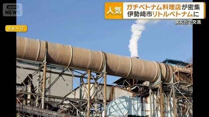 関東有数の工業集積地・伊勢崎市