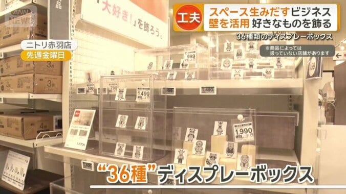 ニトリでは36種類のディスプレーボックスを展開