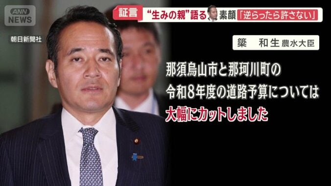 問題の「予算カット発言」