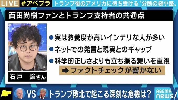 “カリスマ”トランプがいなくなったら共和党内は股裂き状態に？ 米大統領選後も待ち受ける“分断の袋小路” 4枚目