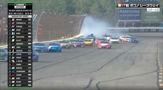 83周目に中団グループでクラッシュが発生