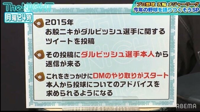 ダルビッシュもアドバイスを聞き入れた!? 顔出しNGの野球評論家「お股ニキ」氏とは 3枚目