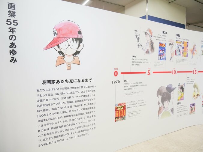 【写真・画像】ロボットアニメの新たな時代を切り拓いた歴史を展示！「交響詩篇エウレカセブン20周年記念展」会場レポート　1枚目