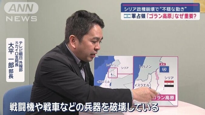 反体制派に武器が渡らないように