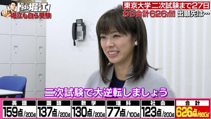 グラドル・わちみなみ、センター試験の採点結果を発表！ 3枚目