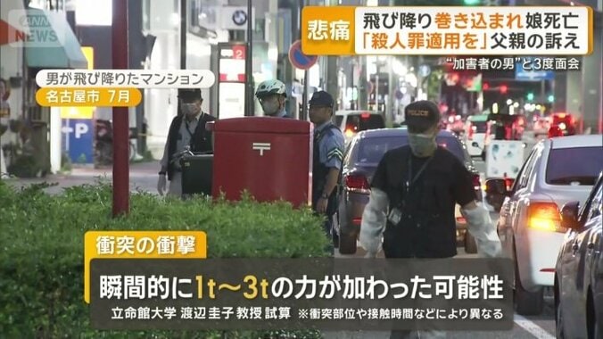 衝突の衝撃は1～3トンにまで