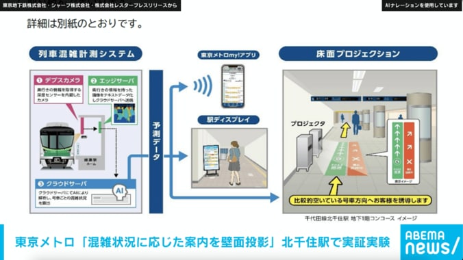 プレスリリース