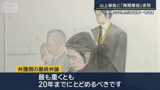 弁護側の最終弁論