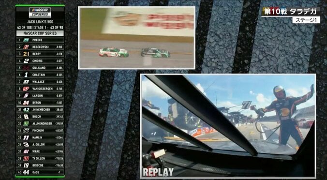 「倒れてる！」ピット内でクルーをはねるアクシデント 車は慌ててバック…タイヤも吹っ飛ぶ“危険行為”に中継騒然 5枚目