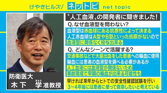 血液型を問わず輸血が可能に？ 話題の「人工血液」を開発者に聞いた 3枚目