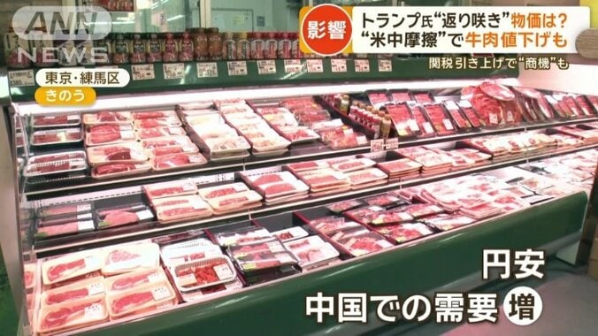 牛肉