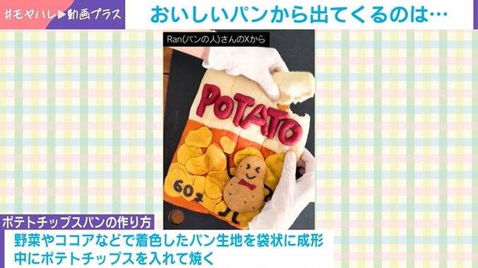 投稿者の作ったパン