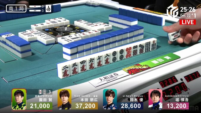 チラッと見てからくるんっ！園田賢、うれしい親跳満で見せた手さばき