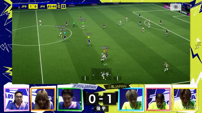 「なんでギャルは許されるんだ！」二瓶有加が今井アンジェリカに激怒！サッカーゲームの“際どい接触”で口論「暗くなったの！」「治安悪いな」 5枚目