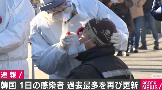 第３波の韓国で過去最多1078人の感染確認 ５万件近い大規模検査の影響か 1枚目