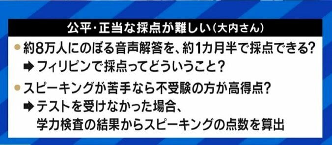 「受けなくても加点…入試としての公平性に疑問」「学校の英語教育が変わるきっかけになる」東京都が11月に実施予定の「スピーキングテスト」に不安と期待 5枚目