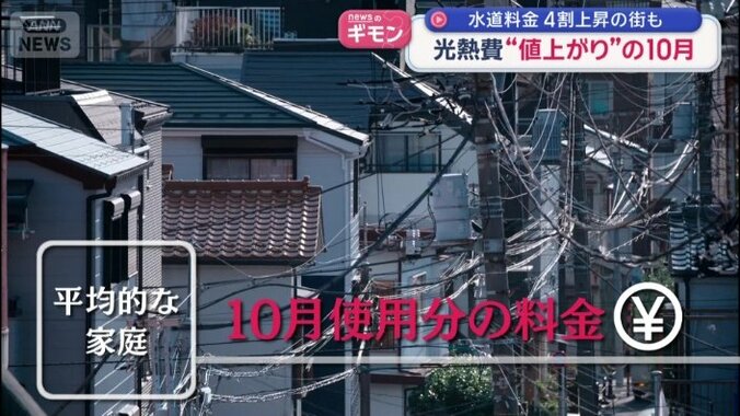 10月から光熱費が大きく値上がりする