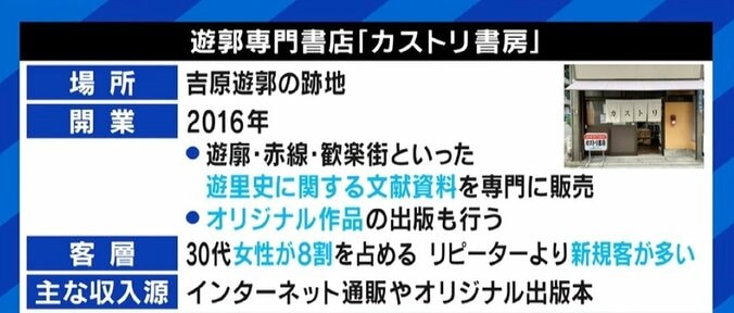 本屋のミライ…急増する“独立系書店”、その強み 遊郭専門の「カストリ書房」店主「大型書店で対応しきれない“欲求”がある」 1枚目