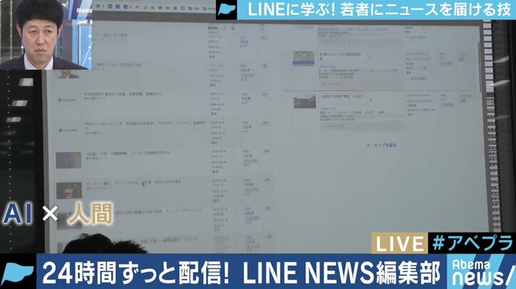 いまや若者のメイン情報源?AIのパーソナライズと人力編成を組み合わせる『LINE NEWS』編集部を直撃