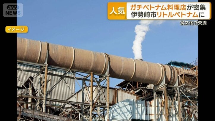 関東有数の工業集積地・伊勢崎市