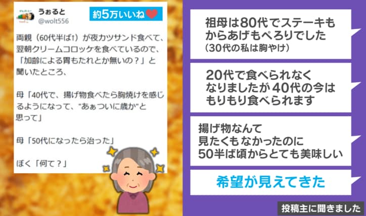 SNSでの反響