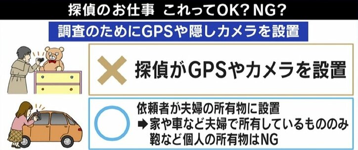 ひろゆき氏は“探偵”向き? 過去の副業を大胆告白「若い頃、パスワードをクラッキング」