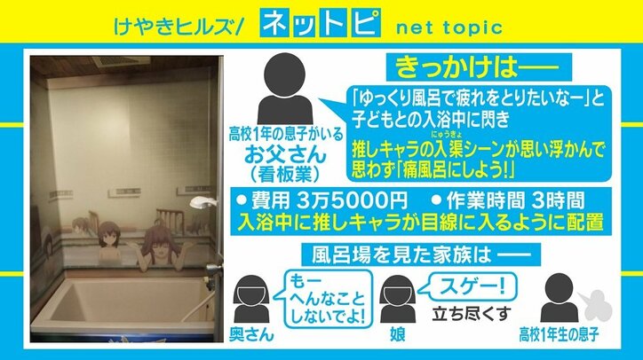 父親が制作『艦これ』キャラと入浴できる“痛風呂”が話題、家族の反応は