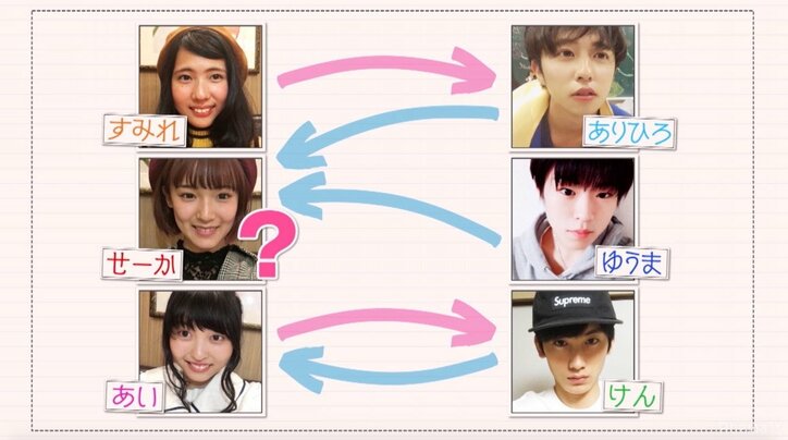 『恋する♥週末ホームステイ』第10話　絶対大丈夫だと思っていた二人だったのに…切なすぎる恋の結末