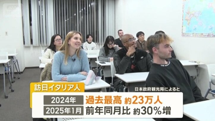 エレさんは今年4月に来日