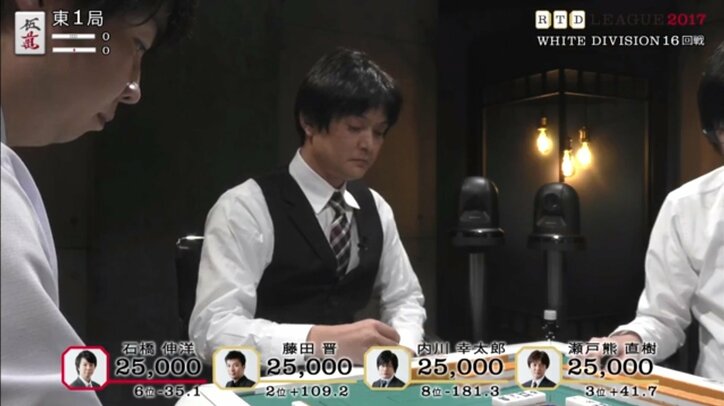 勝又健志、瀬戸熊直樹が快勝でランクアップ　RTDリーグWHITE DIVISION　15･16回戦