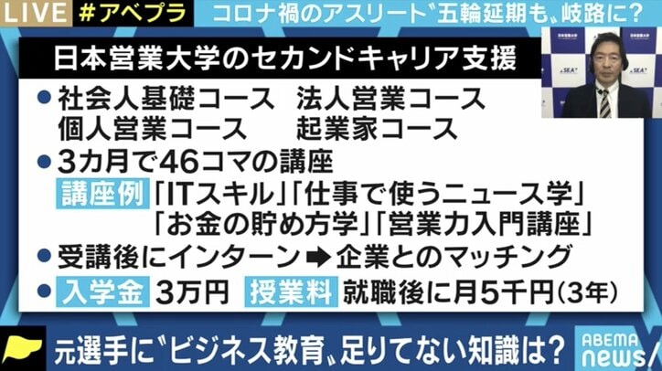 「スポーツしかしてこなかった」「普通の金銭感覚が養われていない」アスリートたちの“セカンドキャリア”に立ちはだかる問題とは