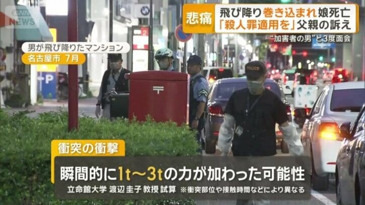 衝突の衝撃は1～3トンにまで
