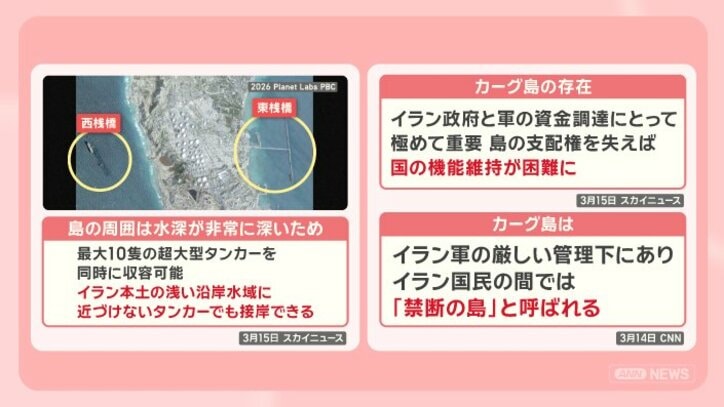備蓄石油放出でガソリン価格下がる？ホルムズ海峡封鎖による生活への影響