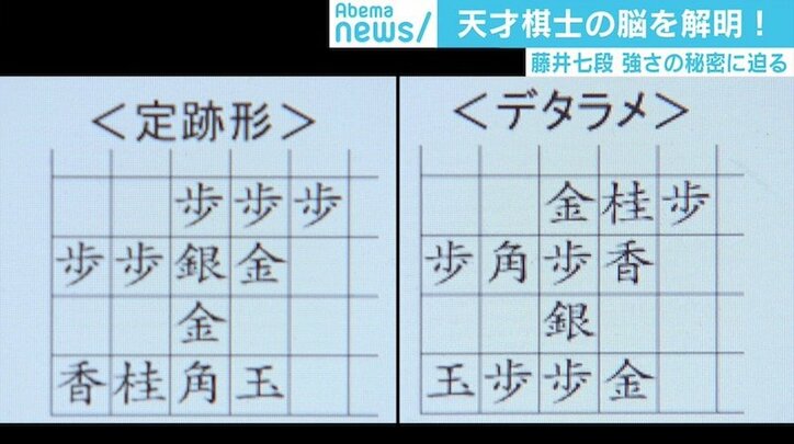 天才棋士の強さの源？「0.2秒」で判断するプロ棋士の“直感力”