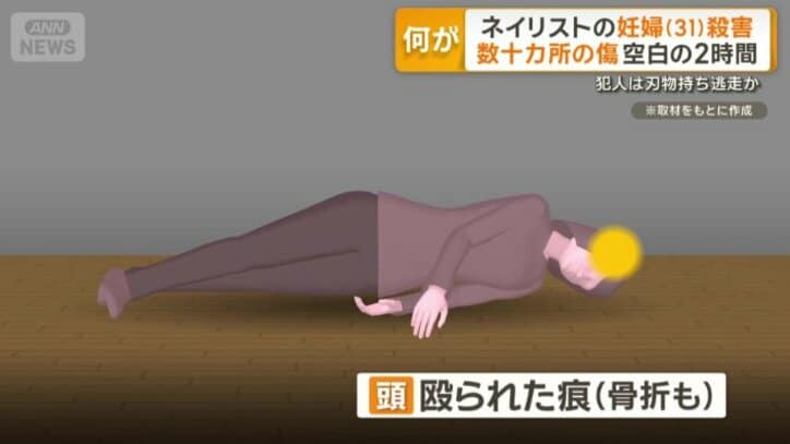 頭部には殴られた痕